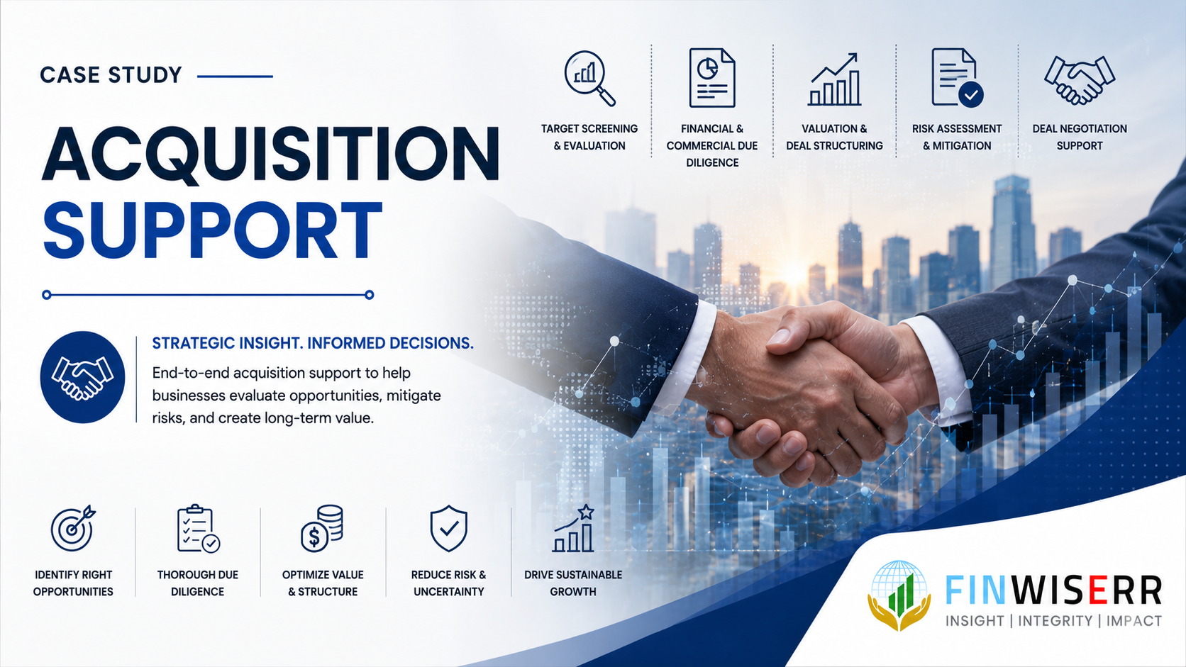 acquisition support