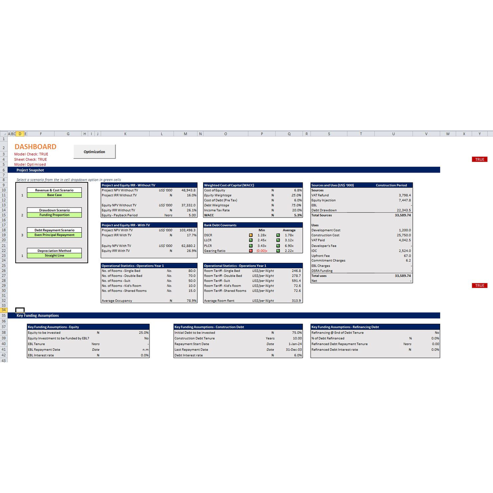 02_Dashboard_1000x1000