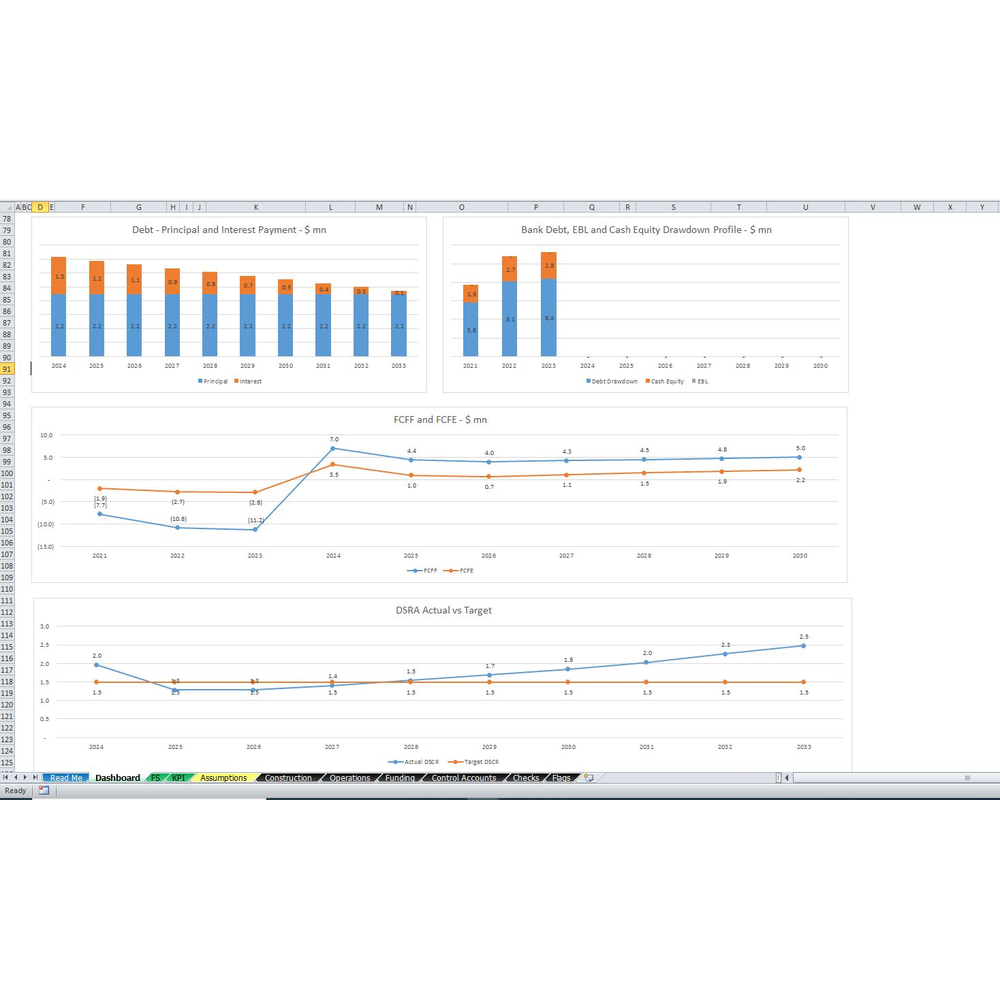 04_Dashboard_Charts_Bottom_1000x1000