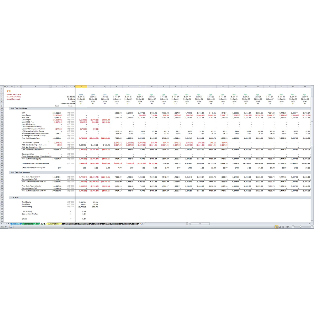 07_KPI_Free_Cash_Flows_1000x1000