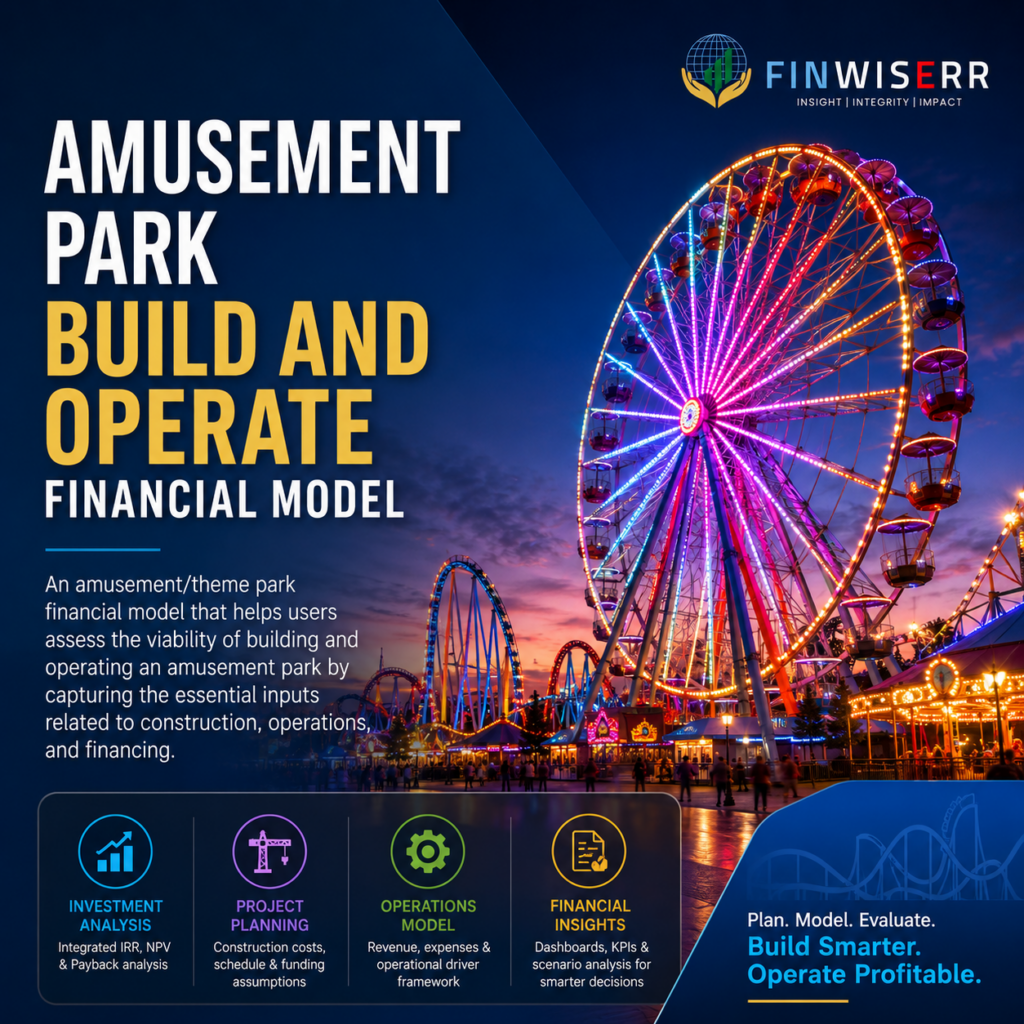 Amusement park financial model in Excel