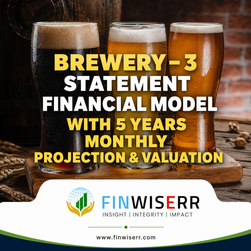 Brewery financial model in Excel