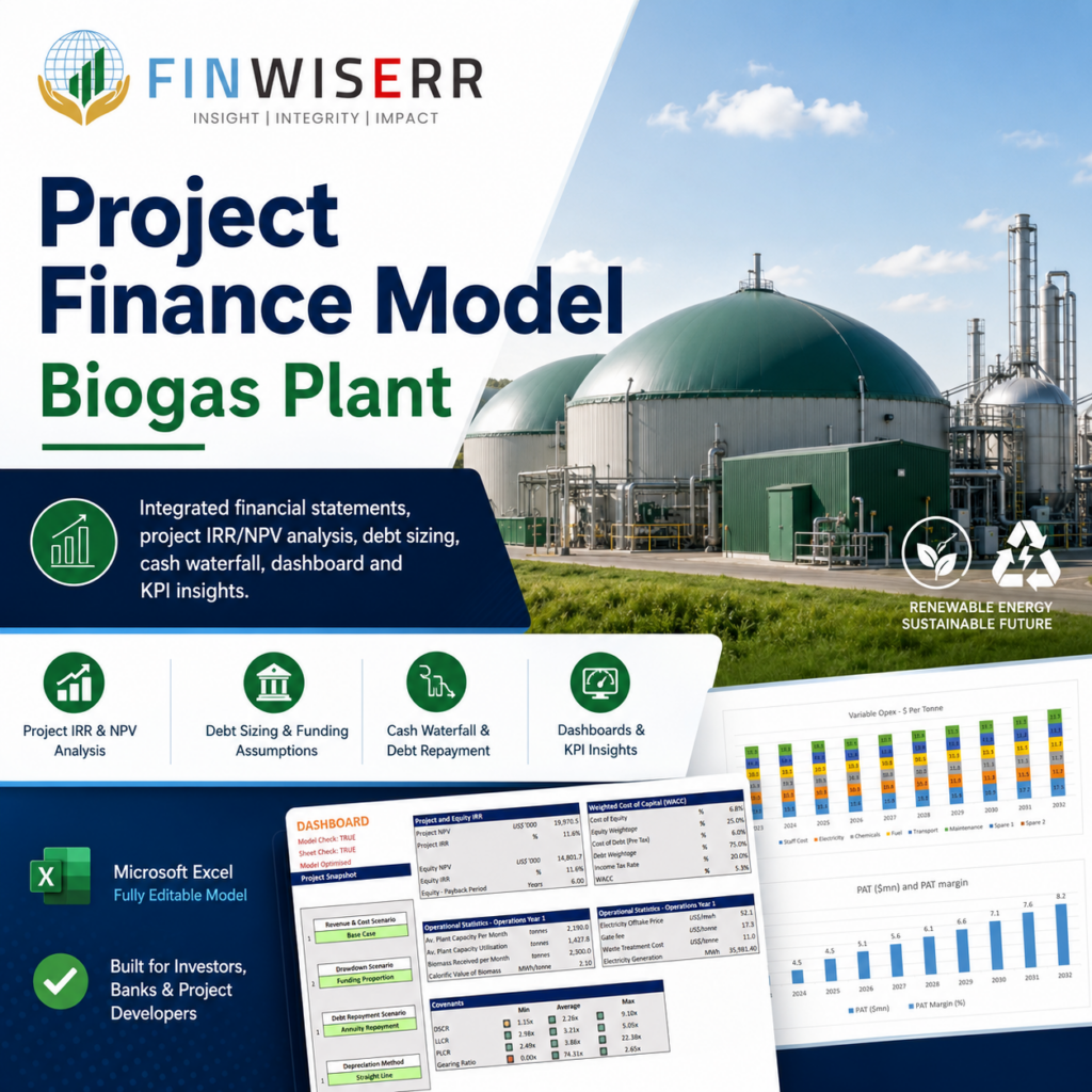 Biogas plant financial model in Excel