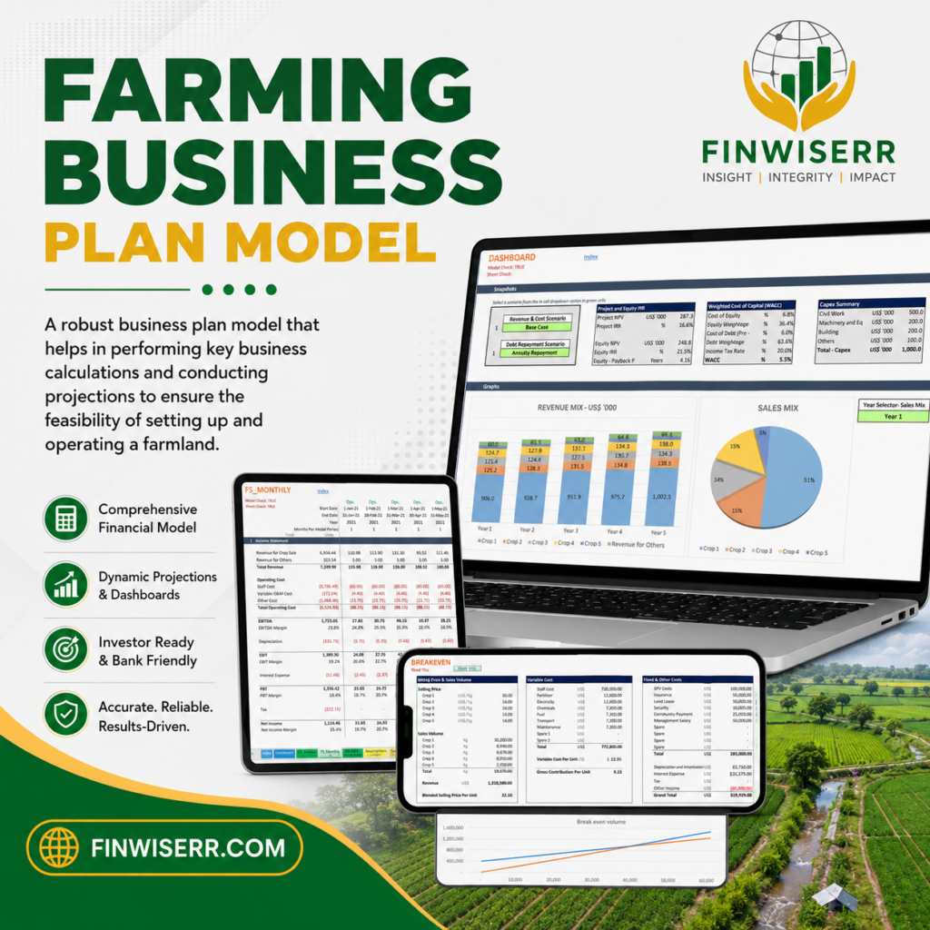 Farming financial model in Excel