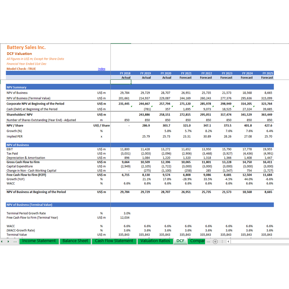 Battery_Sales_DCF_1000x1000