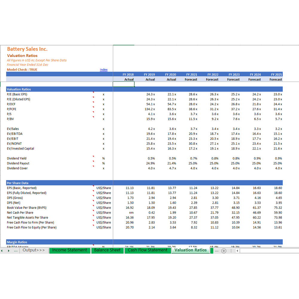 Battery_Sales_Valuation_Ratios_1_1000x1000