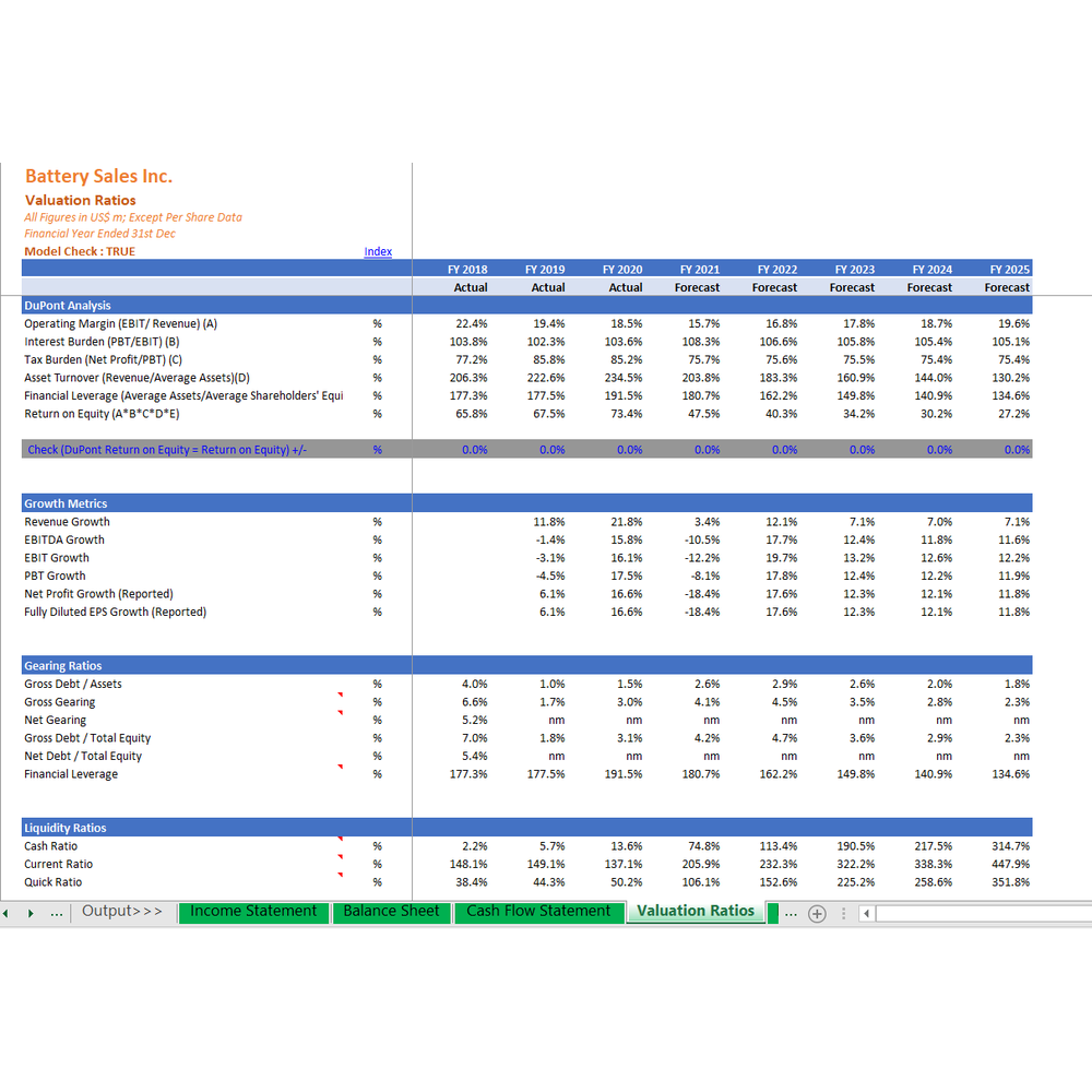 Battery_Sales_Valuation_Ratios_2_1000x1000