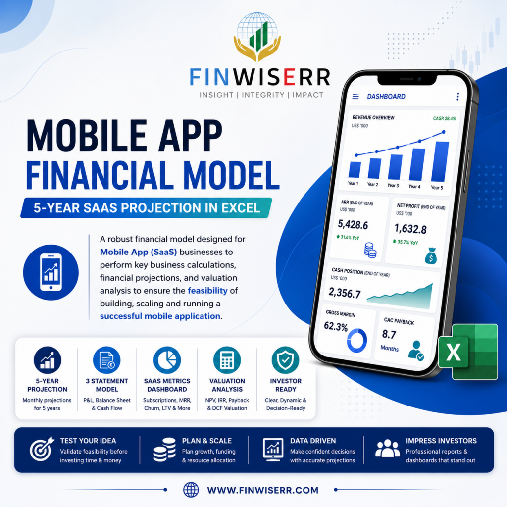 mobile app financial model