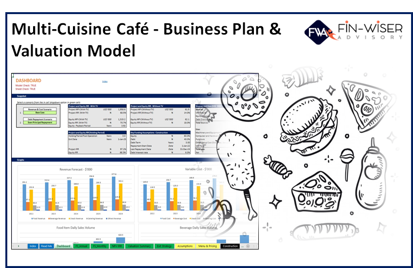 Multi Cuisine Cafe – 3 Statement Financial Model with 5 years Monthly Projection & Valuation