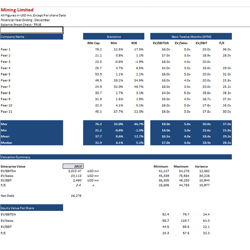 Mining_Dashboard_1_1000x1000