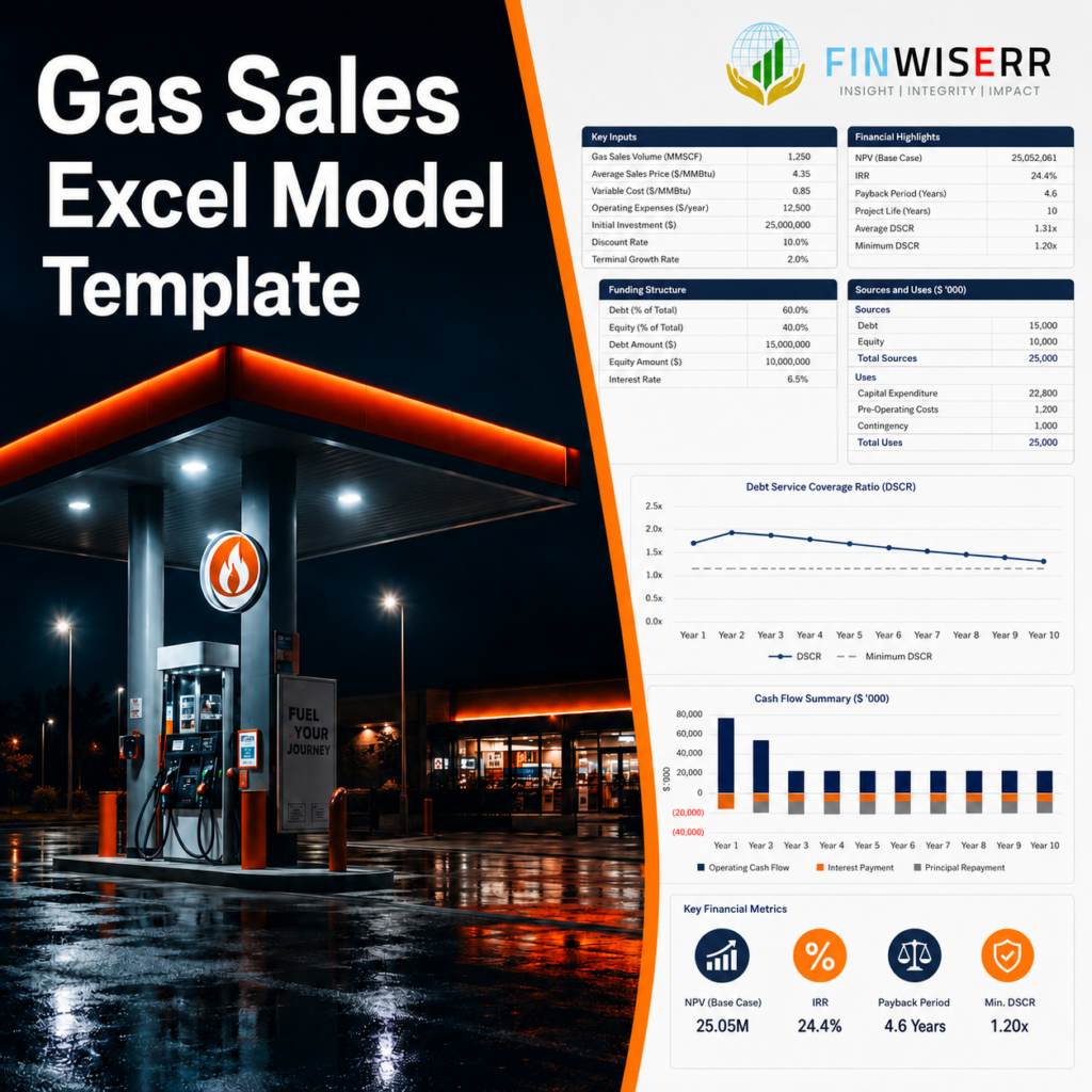 Gas distribution financial model in Excel
