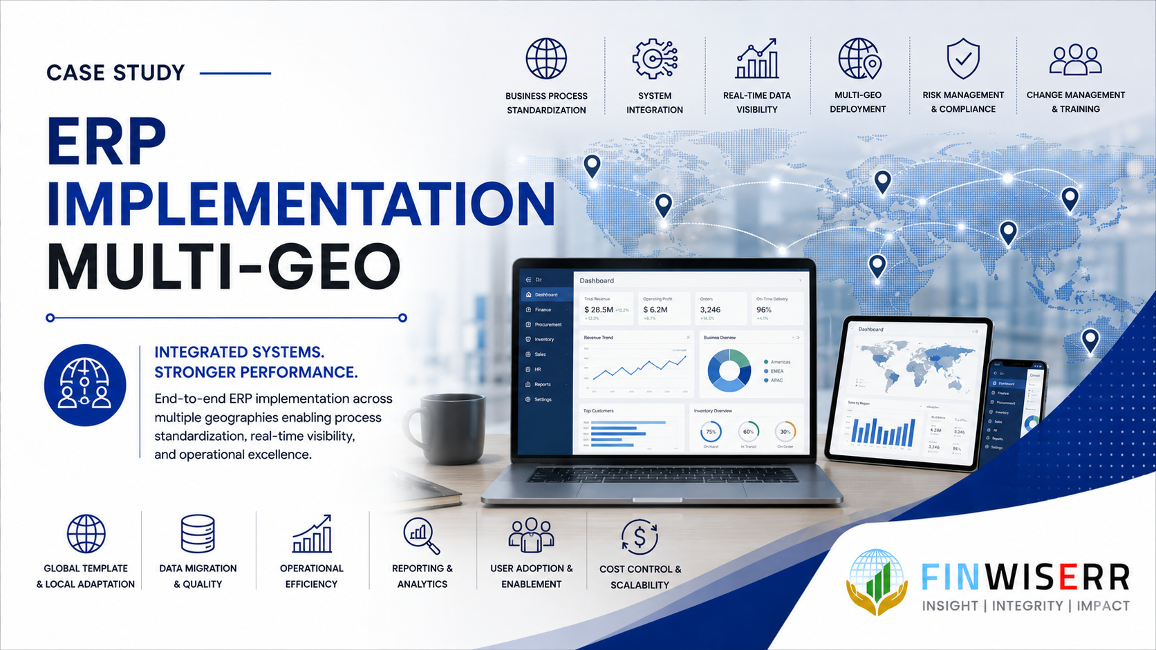 ERP implementation