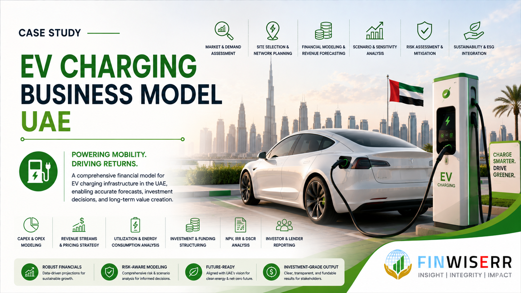 EV charging business model