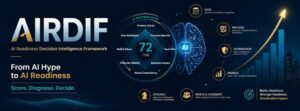AI-Readiness-Decision-Intelligence-Framework