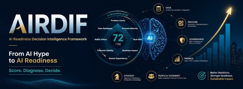 AI-Readiness-Decision-Intelligence-Framework
