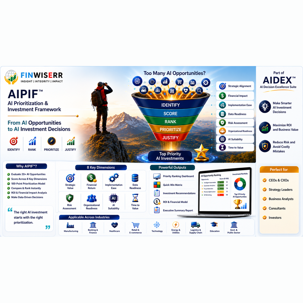 AIPIF0_1000x1000 AIPIF AI prioritization framework in Excel