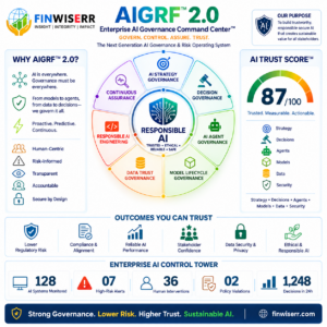 AIFRG