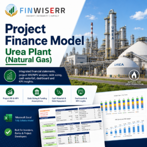 Urea plant financial model
